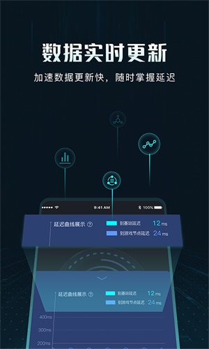 熊猫加速器手机版(3)